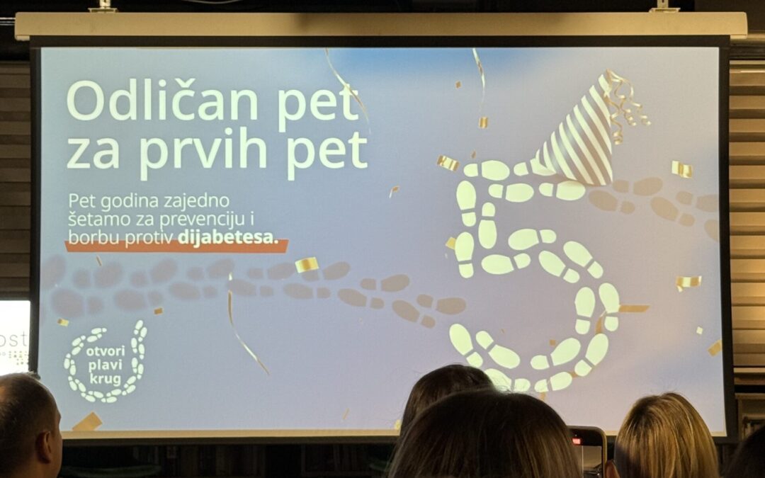 Pet godina inicijative Otvori plavi krug: Šetnja kroz uspomene i u nove pobede