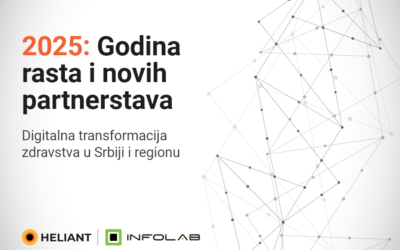 Još jedna godina uspešnog razvoja i novih partnerstava za Heliant i Infolab
