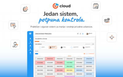 Heliant Cloud – zdravstveni informacioni sistem za privatne zdravstvene ustanove